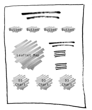 Wireframe of site layout